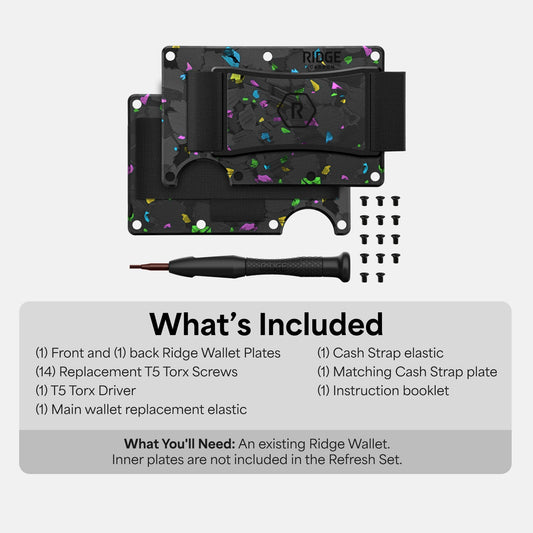 2.0 Refresh Set - Forgedfetti