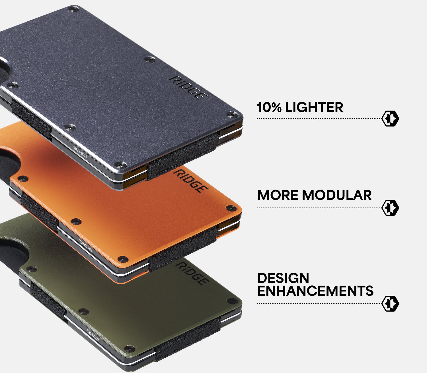 Ridge Wallet - New England Patriots