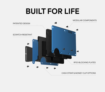 Ridge Wallet - Los Angeles Dodgers
