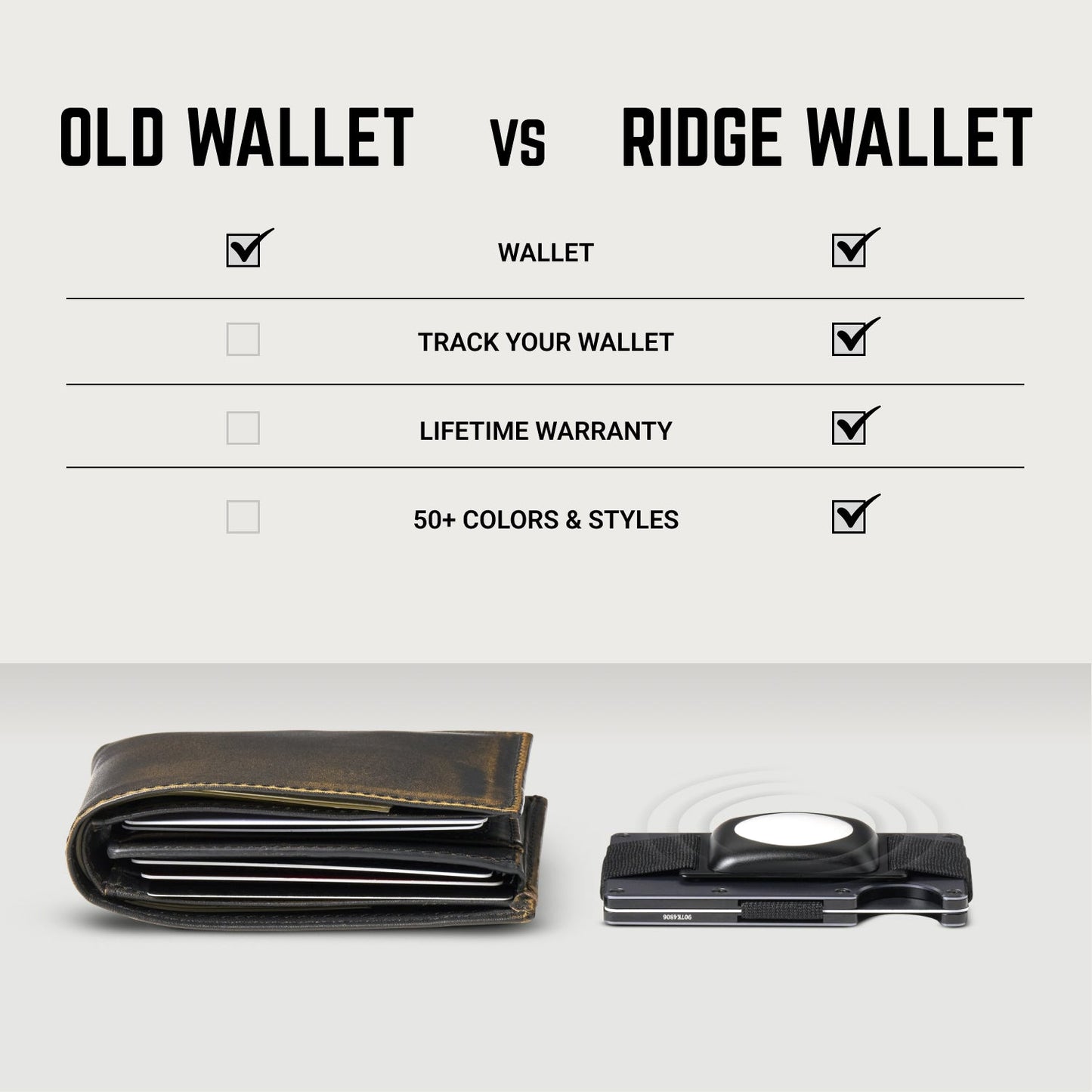 Ridge Wallet For MagSafe - Matte Black